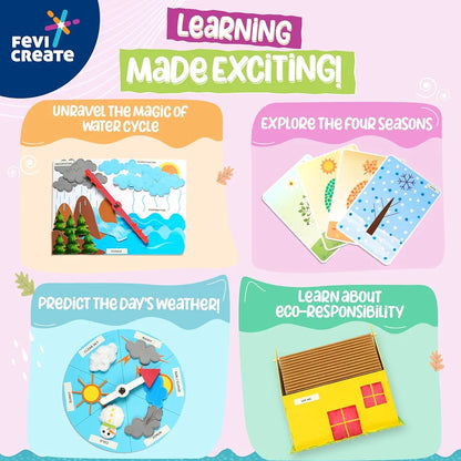 Fevicreate Nature and Me Art & Craft Kit | Science Series Inspired by NCERT Curriculum | Build a Weather Wheel, a Recycling Waste bin, Water Cycle Chart and Explore Seasons