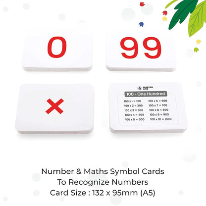 SPARTAN KIDS® Spartan Kids 0 to 100 Dot & Number Flash cards Kit | A4 Size Numbers & Maths Symbols Dot Cards | Dot cards for Babies 1 to 100 | Easy & Fun way of Learning 3+ months babies | More Than 200+ Flash cards