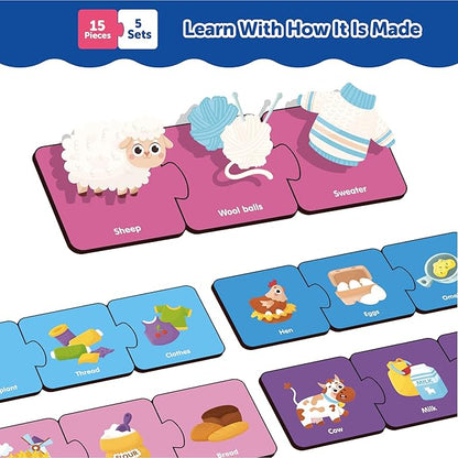 Mini Leaves How It is Made 3 Piece Puzzle Set of 5 Matching Puzzle | Montessori Early Educational Pre School Puzzle Toys for Kids