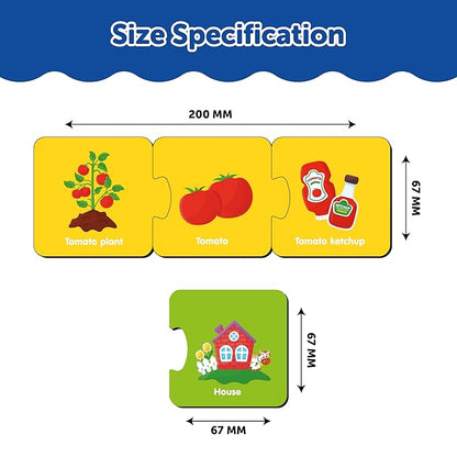 Mini Leaves How It is Made 3 Piece Wooden Puzzle Set of 5 | Montessori Early Educational Pre School Puzzle Toys for Kids