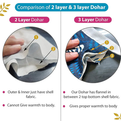 Divine Casa Pure Cotton Printed Single Dohar 120 GSM Soft & Lightweight Throw Blanket Colour Heaven White