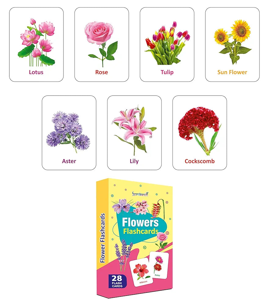 Gurukanth® Premium Flowers Flash Cards for Kids Early Learning | Easy & Fun Way of Learning 1 Year to 6 Years Babies Smart Toys