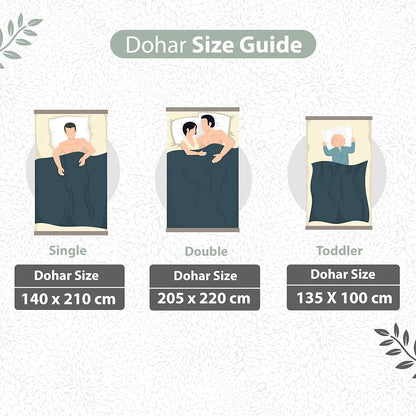 Divine Casa 120 GSM Microfiber Single Dohar Soft & Lightweight Throw Blanket Floral Burst Pattern Colour Sage Green & White