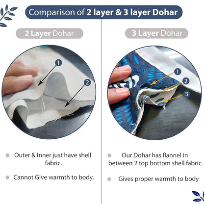 Divine Casa 100% Cotton Single Bed Dohar Ultra-Soft AC Blanket Lightweight Reversible Quilt Colour Greyish Blue