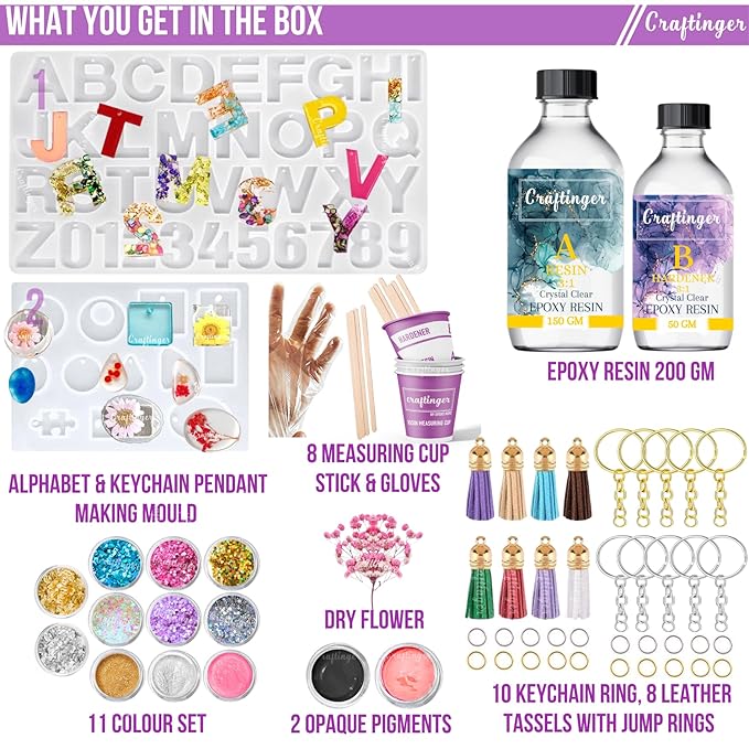 Craftinger Resin Art Pro Alphabet Keychain & Pedent Making Kit With 200gm Epoxy Resin & Mould, Tassels Glitter and More | Multicolor