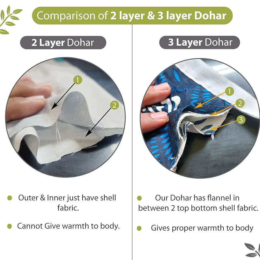 Divine Casa 120 GSM Microfibre Dohar Single Bed All Season Winter 3 Layered Reversible AC Throw Blanket for Sofa TC - 120 Colour Green and Grey