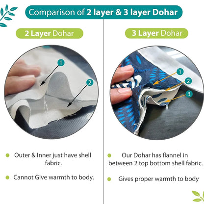 Divine Casa Glace Cotton 120 GSM Reversible Lightweight Printed Single Bed AC Dohar Blanket Quilt Colour Turquoise and Green TC - 120