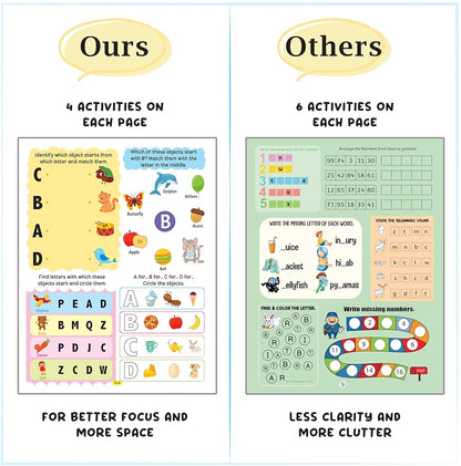 1001 Activity Book for Children Age 5+ | Comprehensive Collection of Brain-boosting Activities | English, Science, Maths & Brain-Booster Activities for Kids | Early Learning | Basic Concepts | Educational and Fun | The Book Tree Books