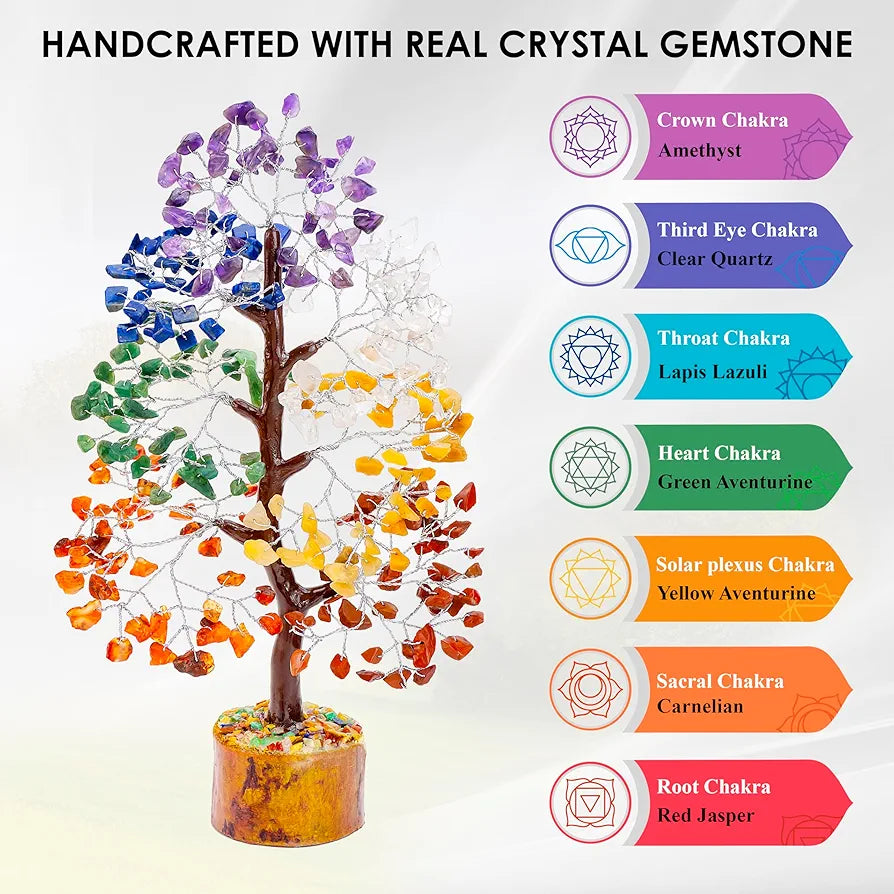 Bezavo Seven Chakra Crystal Tree – Feng Shui Prosperity Tree Silver Wire