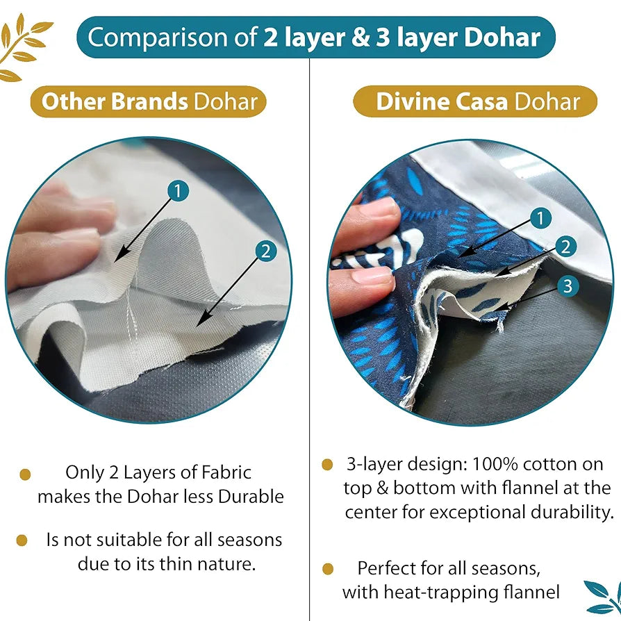 Divine Casa Floret 100% Cotton Single Dohar 120 GSM Soft & Lightweight Throw Blanket Colour Woody Petals