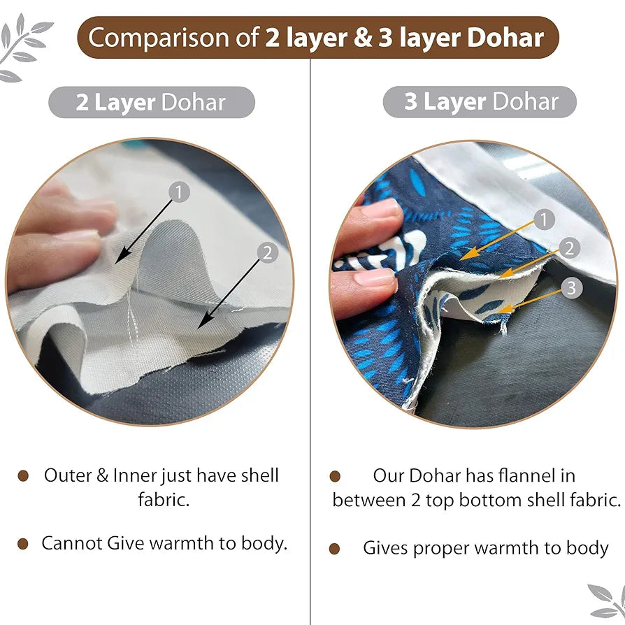 Divine Casa Floret 100% Cotton Single Dohar 120 GSM Soft & Lightweight Throw Blanket Colour Toffee Grey