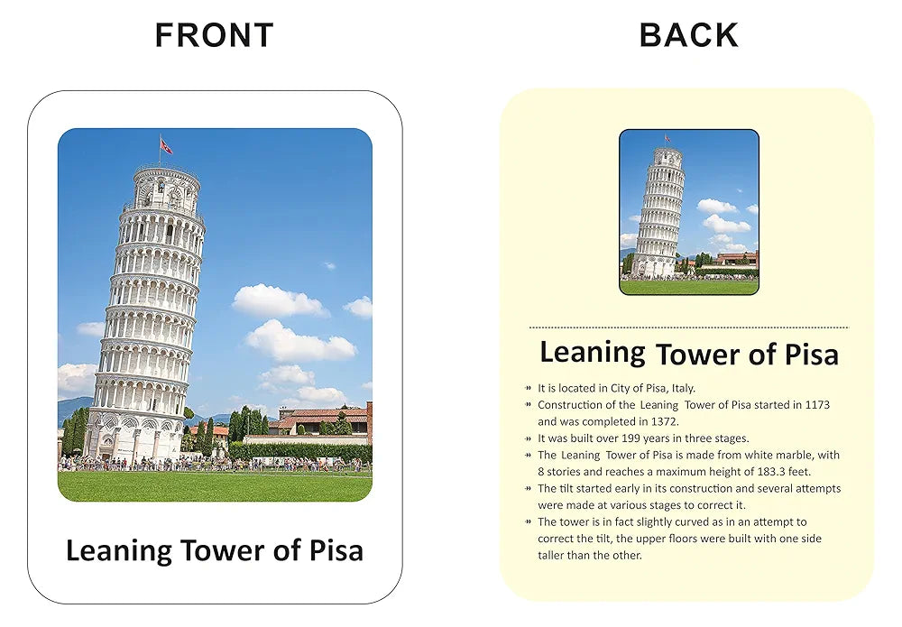 Gurukanth® Premium Wonders of The World Flash Cards for Kids Early Learning | Easy & Fun Way of Learning 1 Year to 6 Years Babies Smart Toys