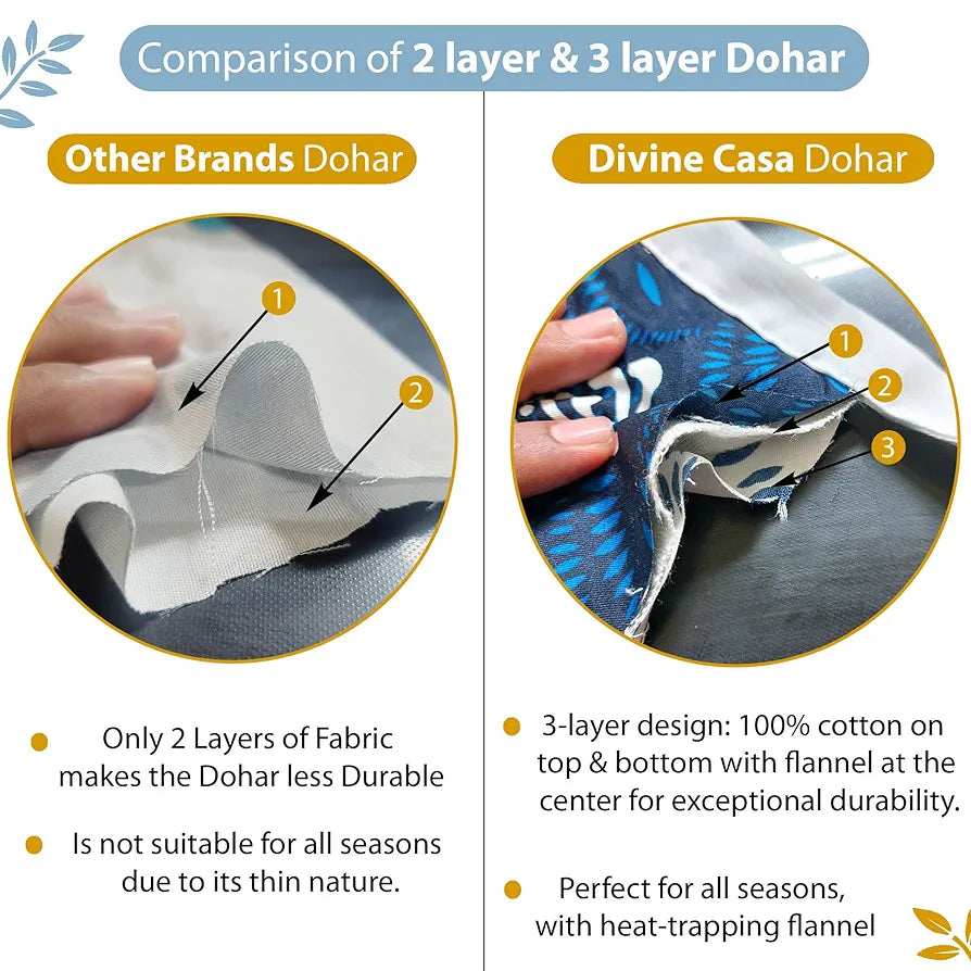 Divine Casa 100% Cotton Single Bed Dohar Lightweight & Soft AC Blanket Colour Blossom Haven Sky Blue