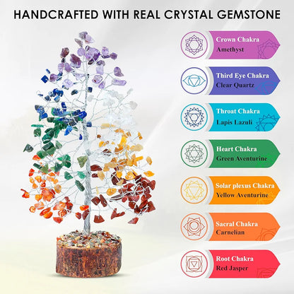 Bezavo Seven Chakra Crystal Tree Silver Wire