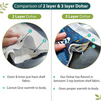 Divine Casa Floret 100% Cotton Single Dohar 120 GSM Soft & Lightweight Throw Blanket Colour Green Blue
