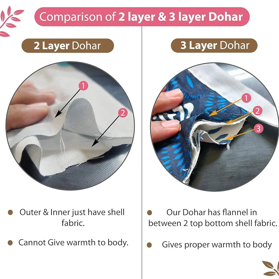 Divine Casa Glace Cotton 120 GSM Reversible Lightweight Printed Single Bed AC Dohar Blanket Quilt Colour Orange and Pink