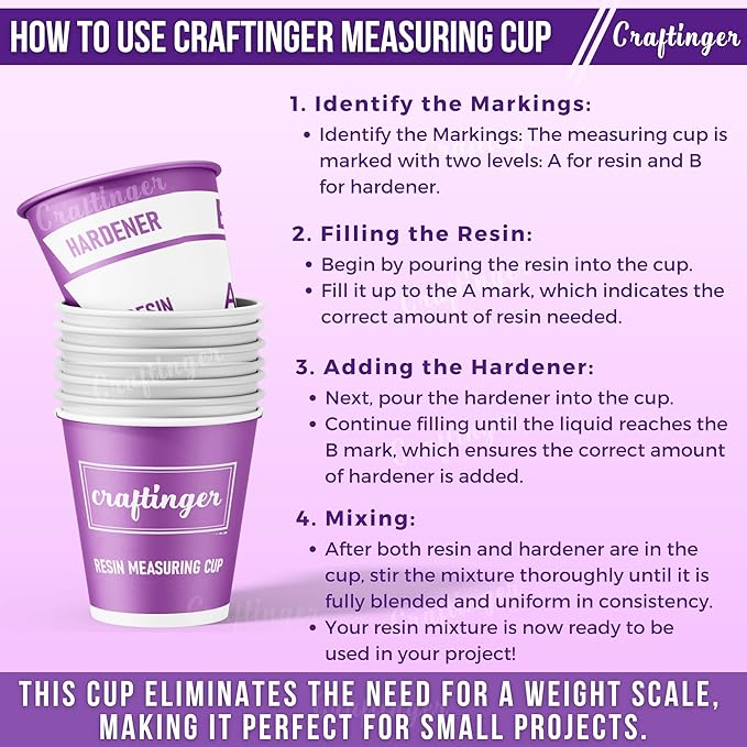 Craftinger Upgraded All in One Kit With 200gm Resin for Pendant Earring Keychain & Coaster