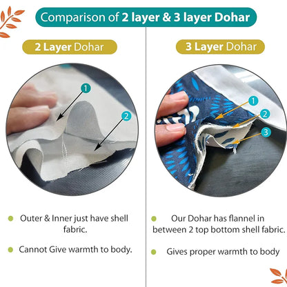 Divine Casa 100% Cotton Single Bed Dohar Lightweight AC Blanket Soft & Breathable Reversible Quilt Colour Lime Punch