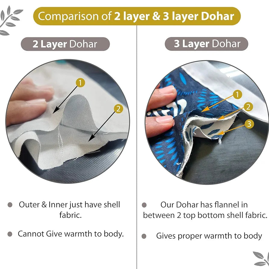 Divine Casa 120 GSM Cotton Dohar Single Bed Cotton AC Blanket Reversible Soft Light-Weight Bed Blanket TC - 120 Colour Honey Mustard