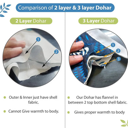 Divine Casa 100% Cotton All Season Reversible Dohar Single Bed Size AC Blanket TC - 120 Emerald and Colour Aqua