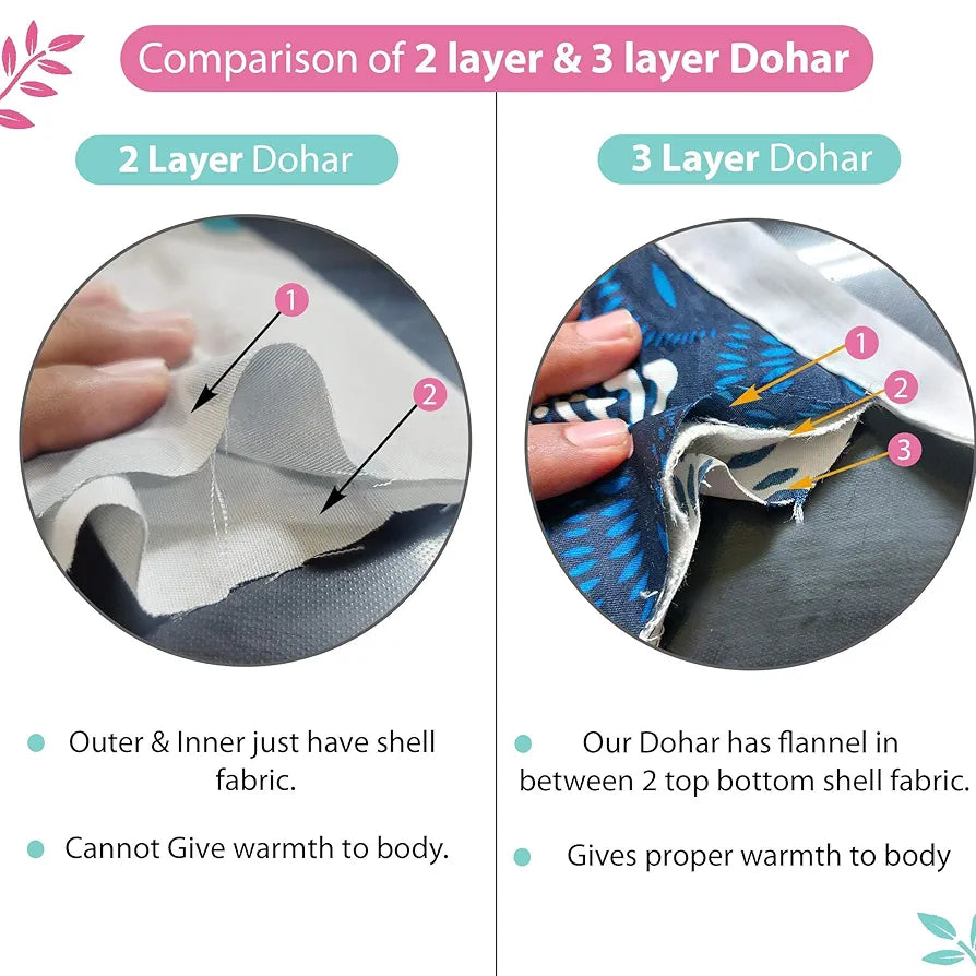 Divine Casa 100% Cotton Single Bed Dohar Lightweight & Soft AC Blanket Reversible Summer Quilt Colour Rose Pink