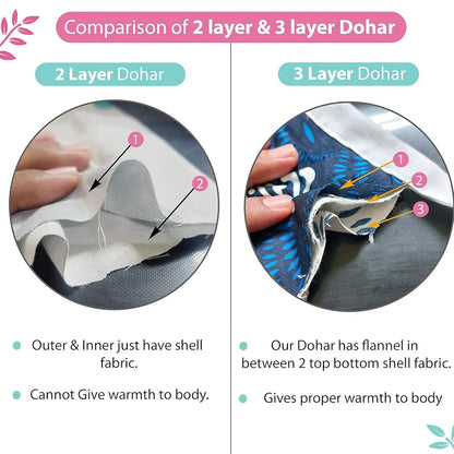 Divine Casa 100% Cotton Single Bed Dohar Lightweight & Soft AC Blanket Reversible Summer Quilt Colour Rose Pink