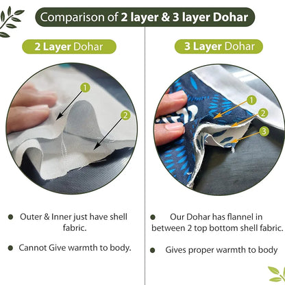Divine Casa Glace Cotton 120 GSM Reversible Lightweight Printed Single Bed AC Dohar Blanket Quilt Colour Green and Dark Green TC - 120