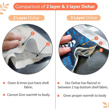 Divine Casa Floret 100% Cotton Single Dohar 120 GSM Soft & Lightweight Throw Blanket Colour Red Orange