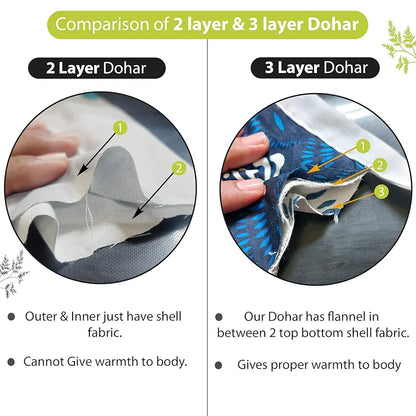 Divine Casa Floret 100% Cotton Single Dohar 120 GSM Soft & Lightweight Throw Blanket Colour Leaf Green