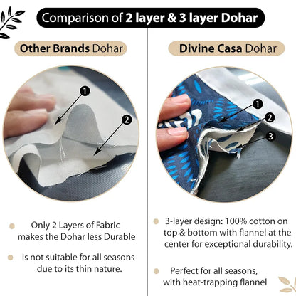Divine Casa 100% Cotton Single Bed Dohar Ultra-Soft AC Blanket Lightweight Reversible Quilt Colour Ivory & Sunflower Yellow