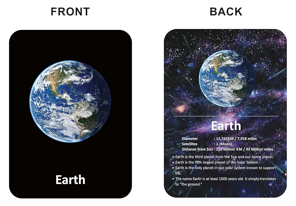 Gurukanth® Premium Space Flash Cards for Kids Early Learning | Easy & Fun Way of Learning 1 Year to 6 Years Babies Smart Toys