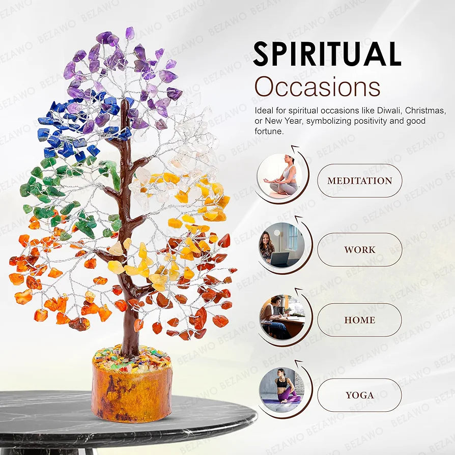 Bezavo Seven Chakra Crystal Tree – Feng Shui Prosperity Tree Silver Wire