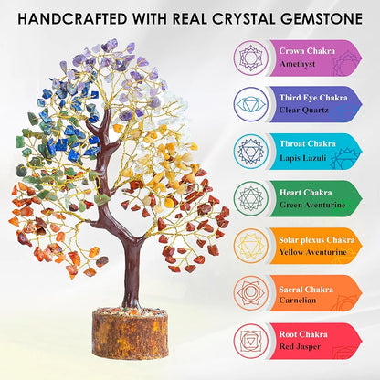 Bezavo Seven Chakra Crystal Tree – Feng Shui Showpiece Golden Wire