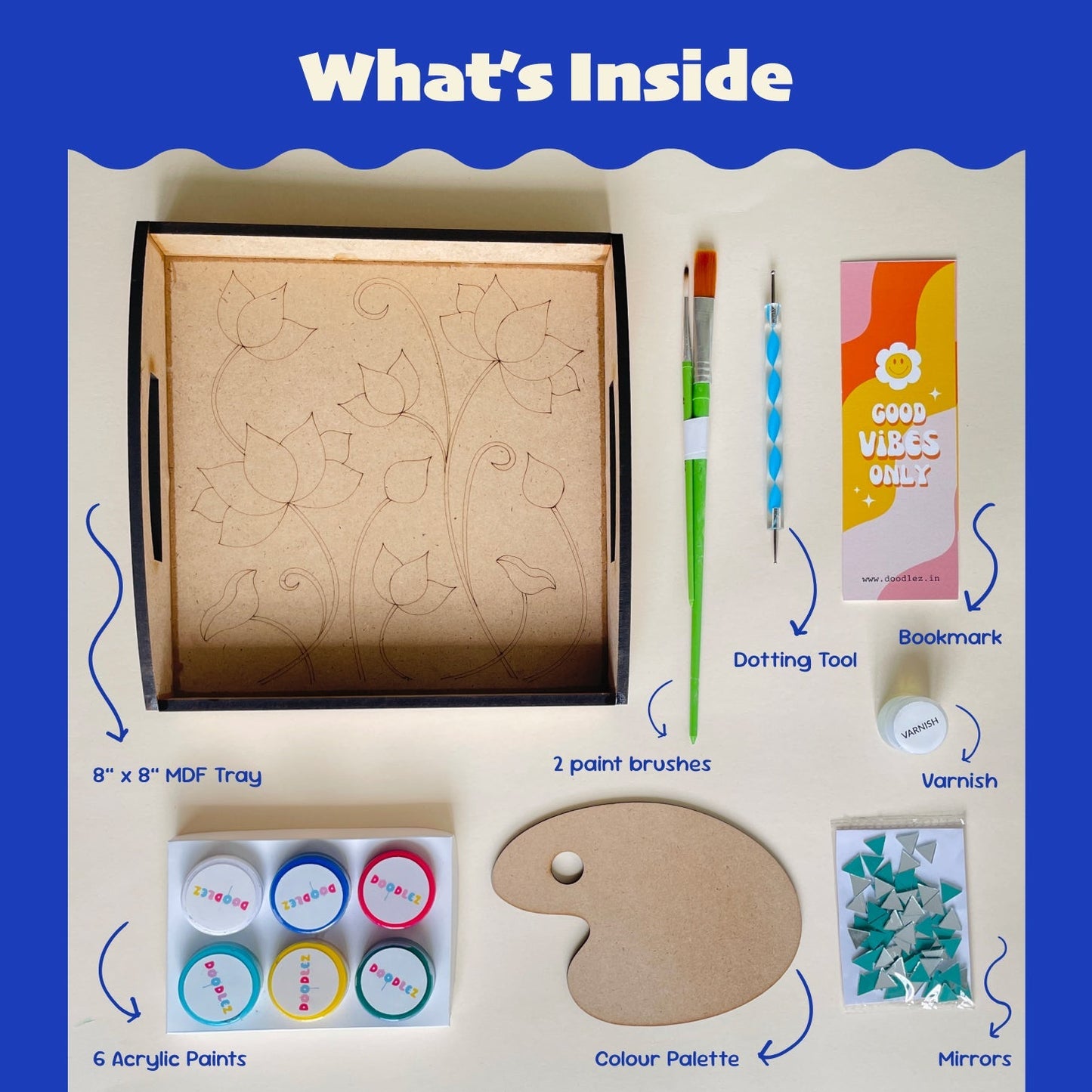 Pichwai Lotus Tray Kit