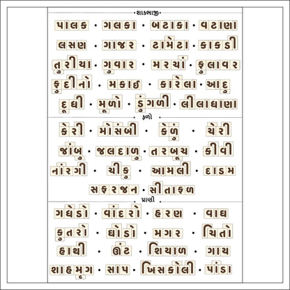 Gujarati Shabd Rachna Learning Game