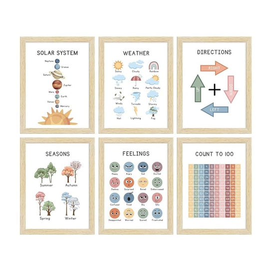 ArtX Paper Educational-02 Solar System Weather Directions Seasons Framed Wall Posters Set of 6
