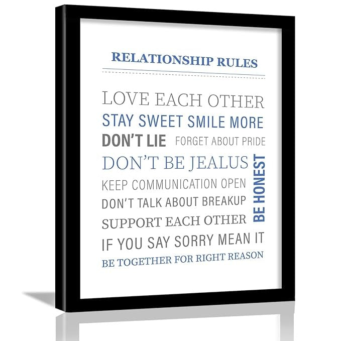 Kotart Relationship Rules Wall Poster for Home Wall Decor Typographic Design Framed Posters