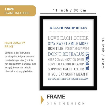 Kotart Relationship Rules Wall Poster for Home Wall Decor Typographic Design Framed Posters