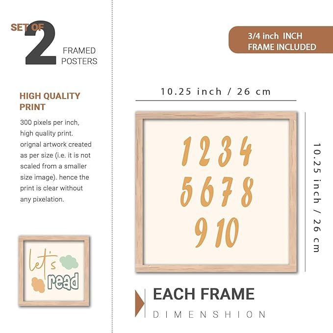 Kotart Home Dacor Painting Decorative Modern Wall Art poster With Frame Digital Reprint Engineered Wood Set of 4 Art2